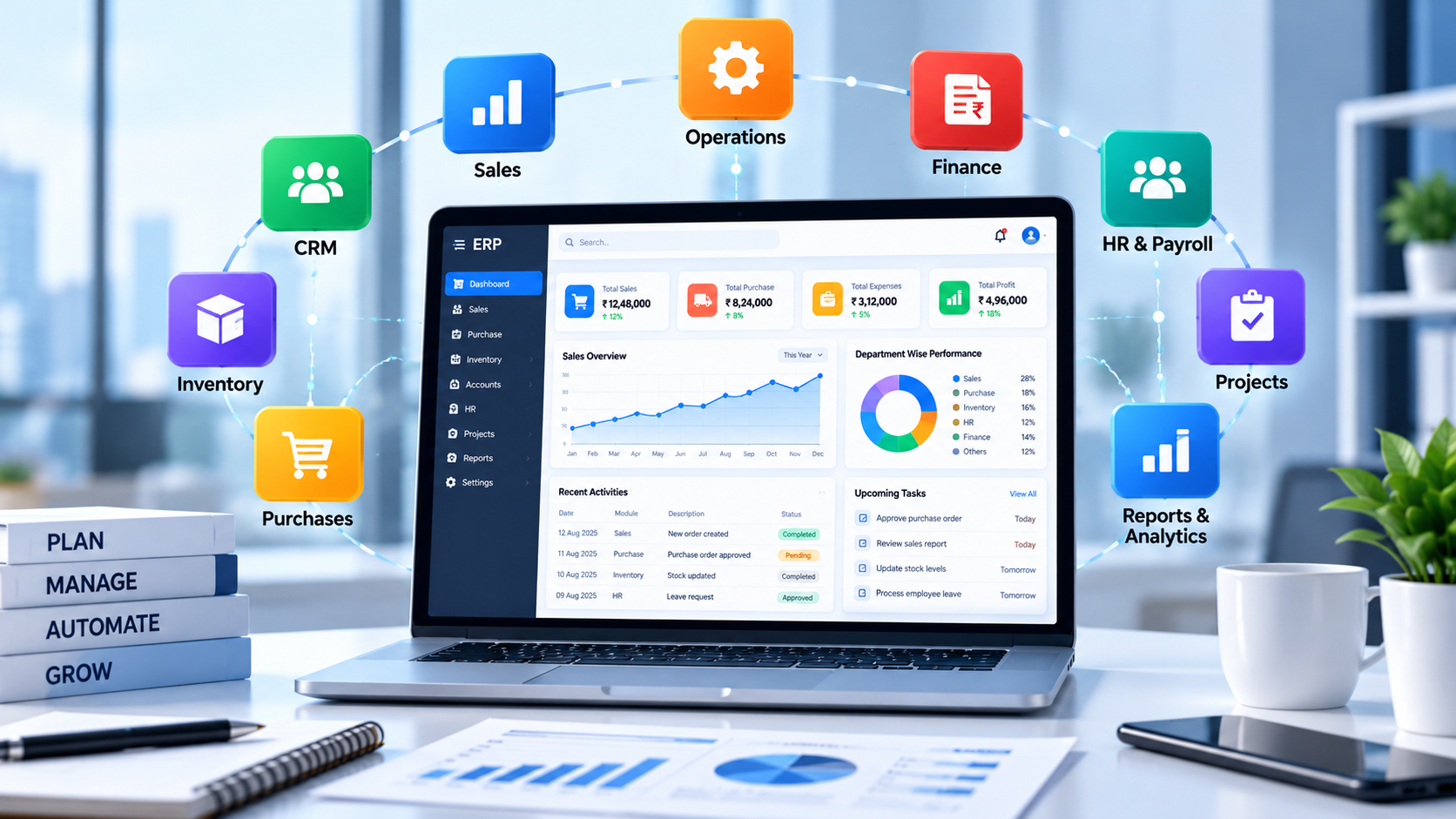 ERP Software