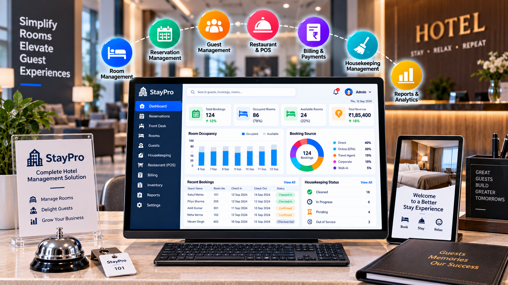 Hotel Management Software
